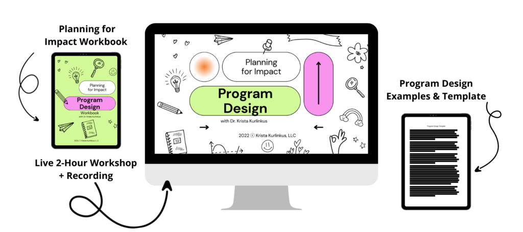 Mockup for our nonprofit program design workshop, including a workbook, computer screen, and a blacked out template