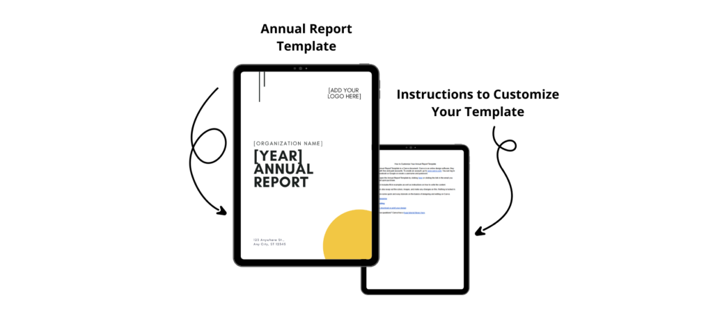 A mockup of our annual report template and the instructions to customize it